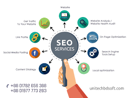 seo service